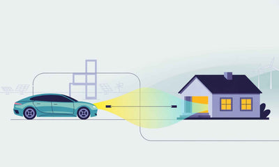 Everything you need to know about the bidirectional charging station 